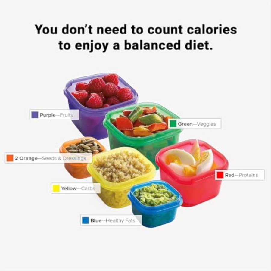 ชุดอุปกรณ์ Beachbody 21 Day Fi - Meal Prep Day บทวิจารณ์และราคา