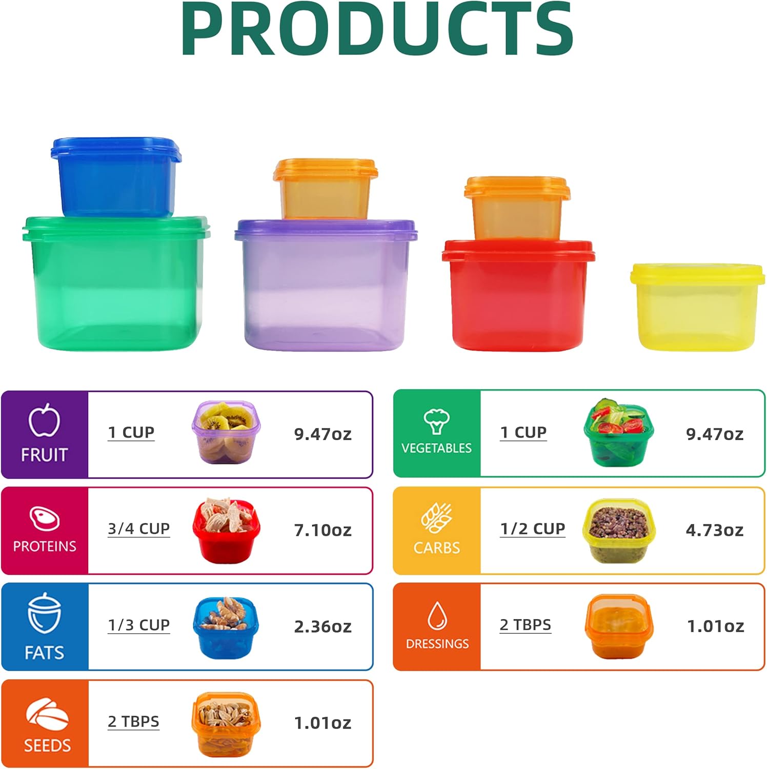 7 ชิ้น 21 วันส่วนควบคุมชุดคอนเ - Meal Prep Day บทวิจารณ์และราคา